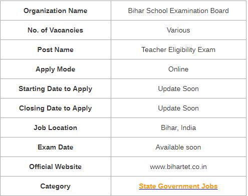 Bihar TET Recruitment 2019