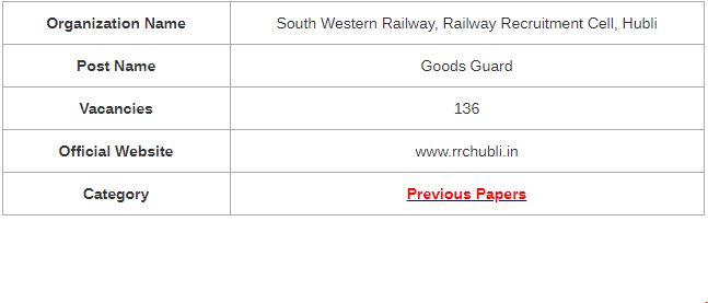 RRC SWR Hubli Goods Guard Previous Year Question Papers