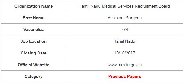 TNMRB Assistant Surgeon Previous Year Question Papers