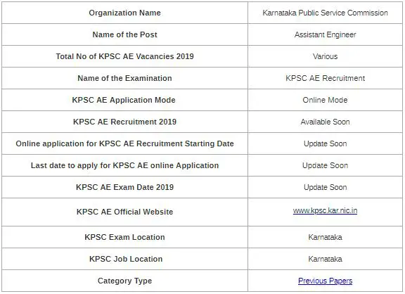 KPSC AE Recruitment 2019