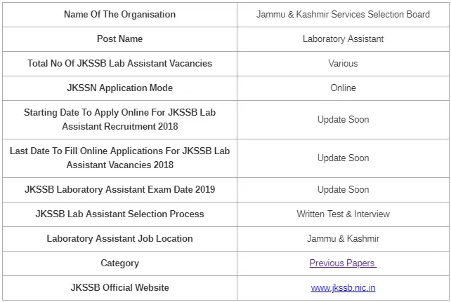 JKSSB Lab Assistant Previous Year Question Papers Pdf