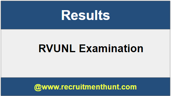 RVUNL Results