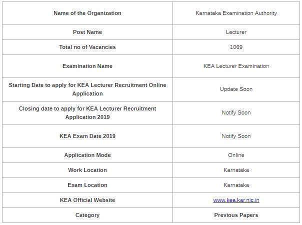KEA Lecturer Exam 2019