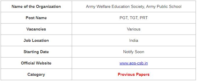 Army Public School PGT Previous Papers