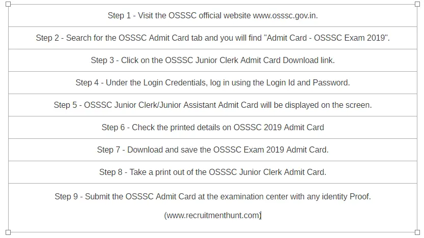 ossc recruitment 2018