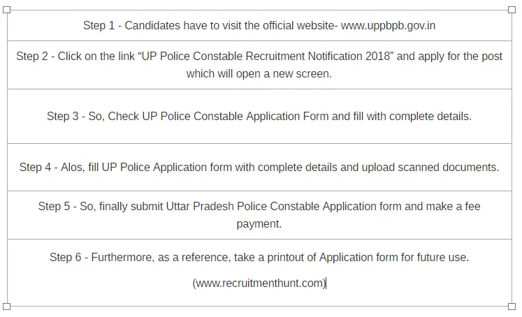 up police result