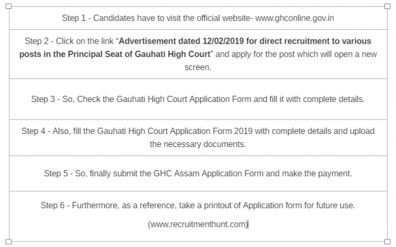 government jobs in assam