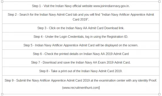 indian navy ssr