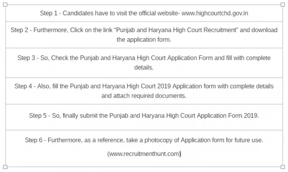 punjab and haryana high court at chandigarh